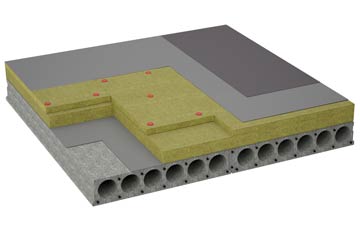 considerations of Midlem flat roofing insulation